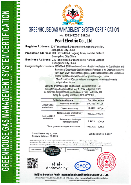 شهادة جرد الغازات الدفيئة ISO 14064